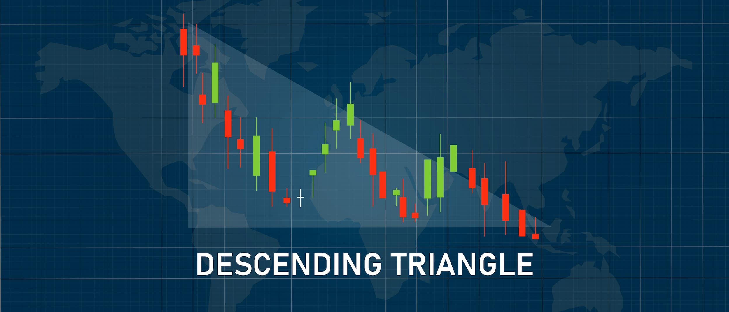 What is major trend in stock market?